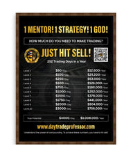 Load image into Gallery viewer, Ultimate Trading Package: How To Just Hit Sell Consistently Trading + The Consistent Trader's Journal & Checklist  + How To Be A Consistent Trader