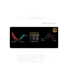 Load image into Gallery viewer, [PRE-ORDER] Bundle: How To Just Hit Sell Consistently Trading + The Consistent Trader&#39;s Journal &amp; Checklist
